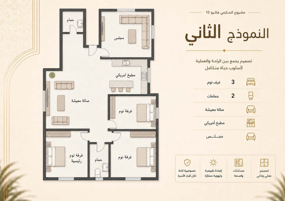 النموذج الثاني