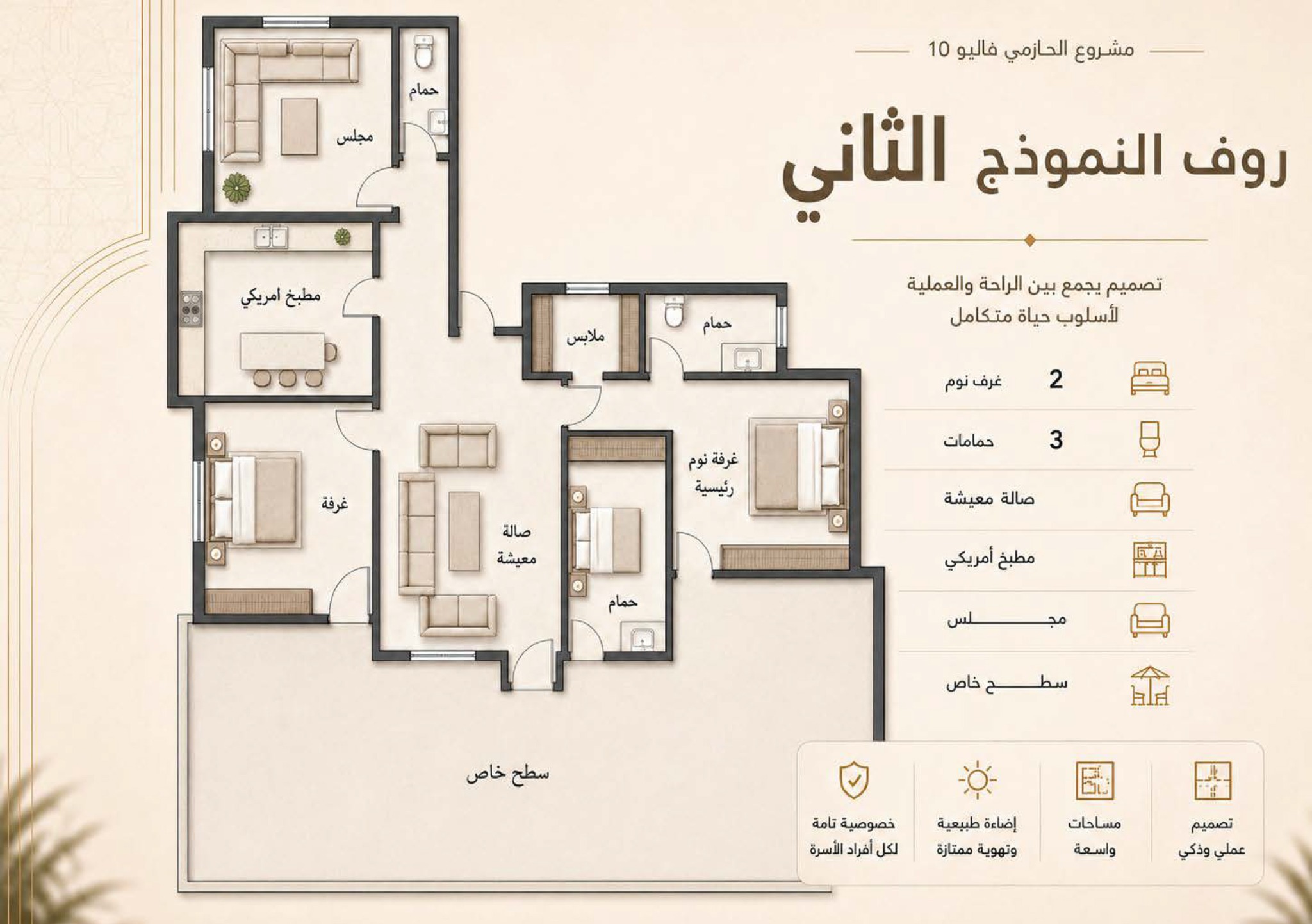 روف النموذج الثاني